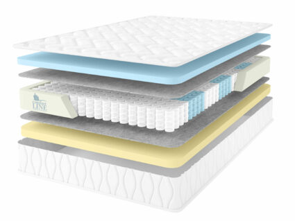 Матрас Comfort Line Memory Form Life S1000 22