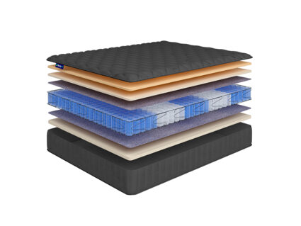 Матрас Beautyson Hit Ecosoft Memory Lux TFK+ 574