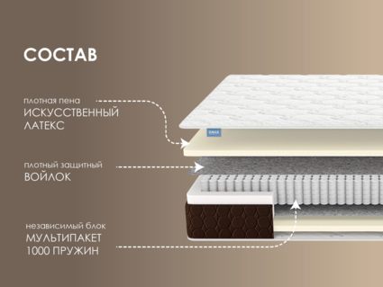 Матрас Димакс Мега Базис плюс уцененный 25