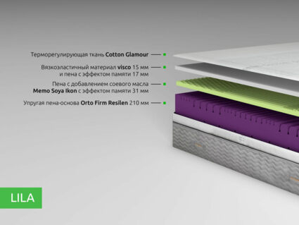 Матрас Kamasana ALMA (LILA) 120х200