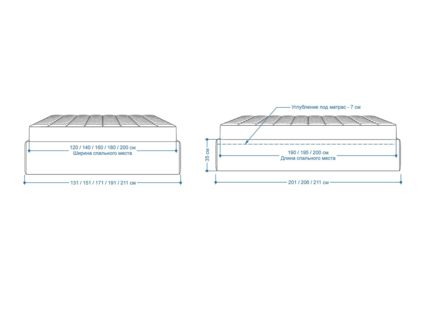 Кровать Lonax Белла велюр Dolly-2 120х195