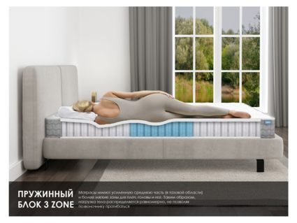 Матрас Димакс ОК Медиум лайт 180х195