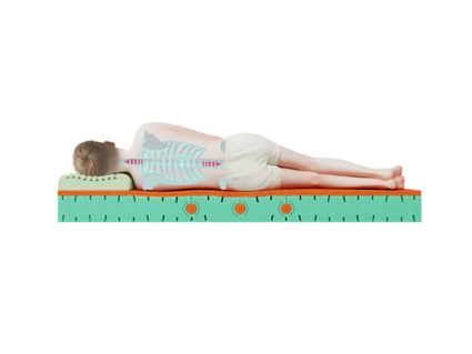 Матрас Mr.Mattress Funny L 570