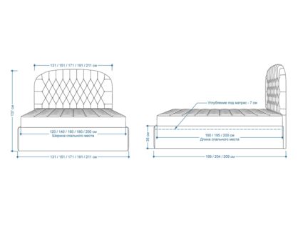 Кровать Lonax Венеция велюр Dolly-1 200х200