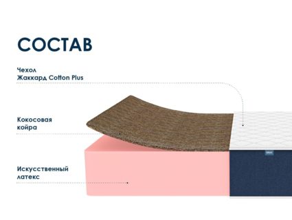 Матрас Димакс Практик 29 кокос 90х195