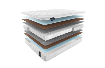 Матрас Materlux Aosta Multi 37