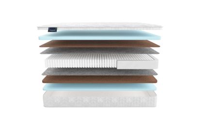 Матрас Materlux Adel Multi Cocos 48