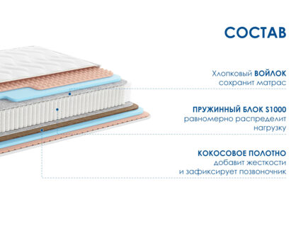 Матрас Димакс Relmas Various S1000 31