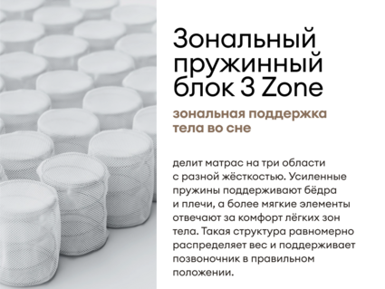 Матрас Мистер Слип Special Line хард плюс 160х180