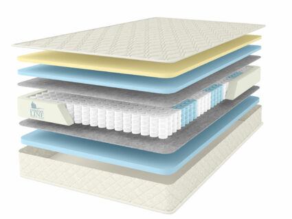 Матрас Comfort Line Memory Soft 23