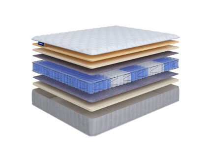 Матрас Beautyson Hit Ecosoft Memory Lux TFK+ 574