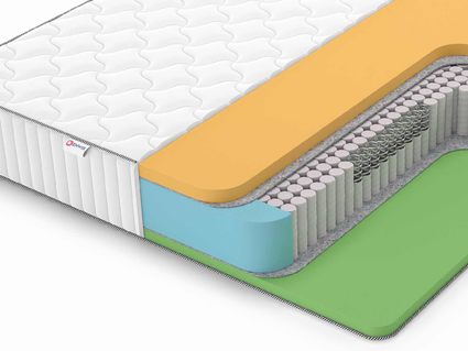 Матрас Denwir CLASSIC MEMO FOAM S1000 37