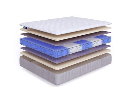 Матрас Beautyson Hit Ecosoft Lux S1200 23