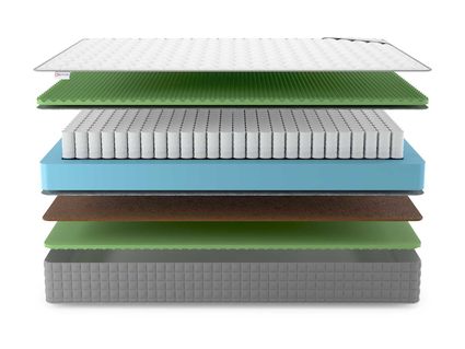 Матрас Denwir BEST BALANCE RELAX FOAM TFK 90х195