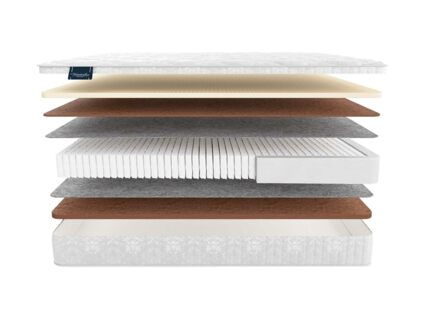 Матрас Materlux Supreme Multi 25