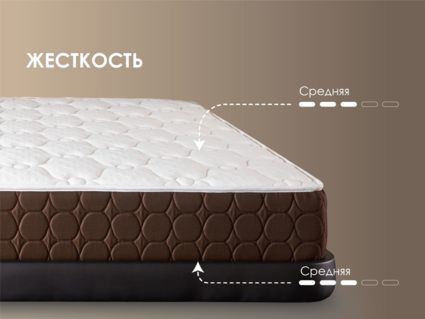 Матрас Димакс Мега Базис плюс уцененный 25