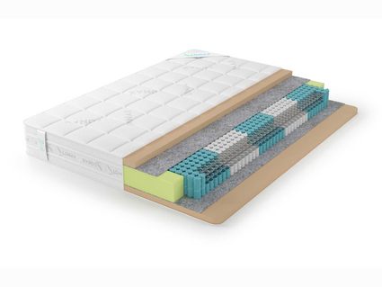 Матрас Lonax Memory S1000 5 Zone 35