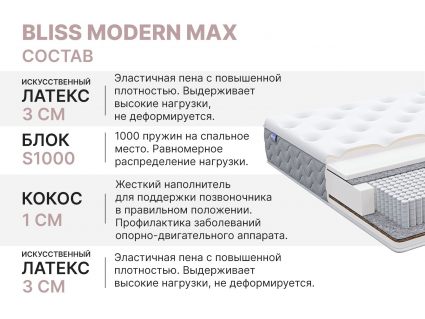 Матрас Димакс Bliss Modern max уцененный 70х200