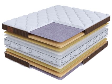 Матрас Beautyson Life Comfort S2400 23