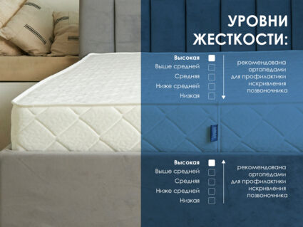 Матрас Димакс Relmas Twin Cocos S1000 155х200