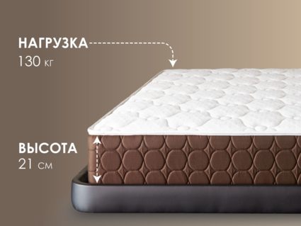 Матрас Димакс Мега Базис плюс уцененный 25