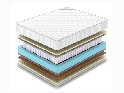 Матрас Denwir CLASSIC BALANCE SOFT PLUS TFK 553