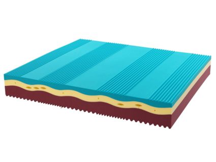 Матрас Kamasana RELAX NEROPUR 180х200