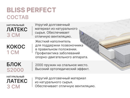 Матрас Димакс Bliss Perfect 70х195