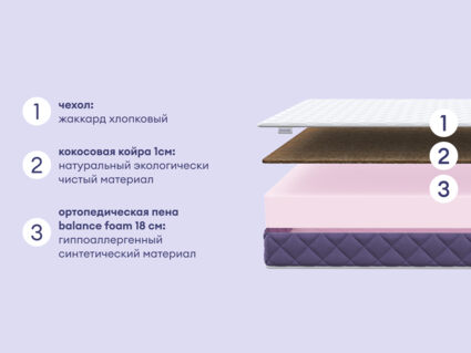 Матрас Базилик Фреш 20 кокос 160х190