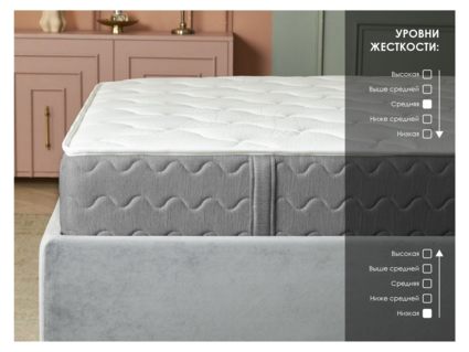 Матрас Димакс ОК Медиум Софт 120х195