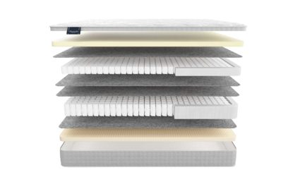 Матрас Materlux Impero Double 574