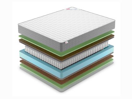 Матрас Denwir BEST MIDDLE FOAM TFK 20