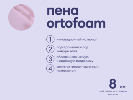 Матрас Базилик Бэби Хэппи 90х190