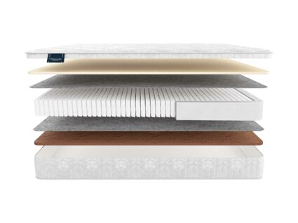 Матрас Materlux Armoni Form Multi 553