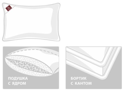 Подушка German Grass King Down Grass трехкамерная 3D с бортиком средняя 70х70