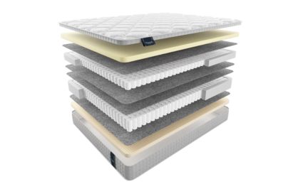 Матрас Materlux Impero Double 574