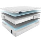 Матрас Materlux Union Maxi 150х200