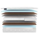 Матрас Materlux Adel Multi 145х200