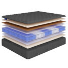 Матрас Beautyson Hit VarioSoft Lux TFK+ 90х180