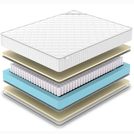 Матрас Denwir CLASSIC SOFT PLUS TFK 80х140