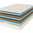Матрас Comfort Line Eco Puff Classic 60х120