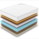 Матрас Denwir CLASSIC MIDDLE MEMO SOFT PLUS TFK 90х140