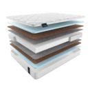 Матрас Materlux Taormina Cocos 150х200