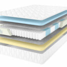 Матрас Comfort Line Memory Form Life S1000 80х200