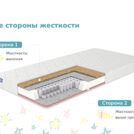 Матрас Димакс Комета 90х200
