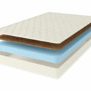 Матрас Comfort Line Cocos Roll Classic Slim 70х190