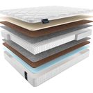 Матрас Materlux Turia Multi 200х100