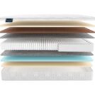 Матрас Materlux Carolina Multi 80х120