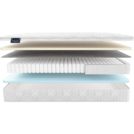 Матрас Materlux Ardila 60х120