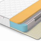 Матрас Denwir CLASSIC MEMO SOFT PLUS S1000 90х140